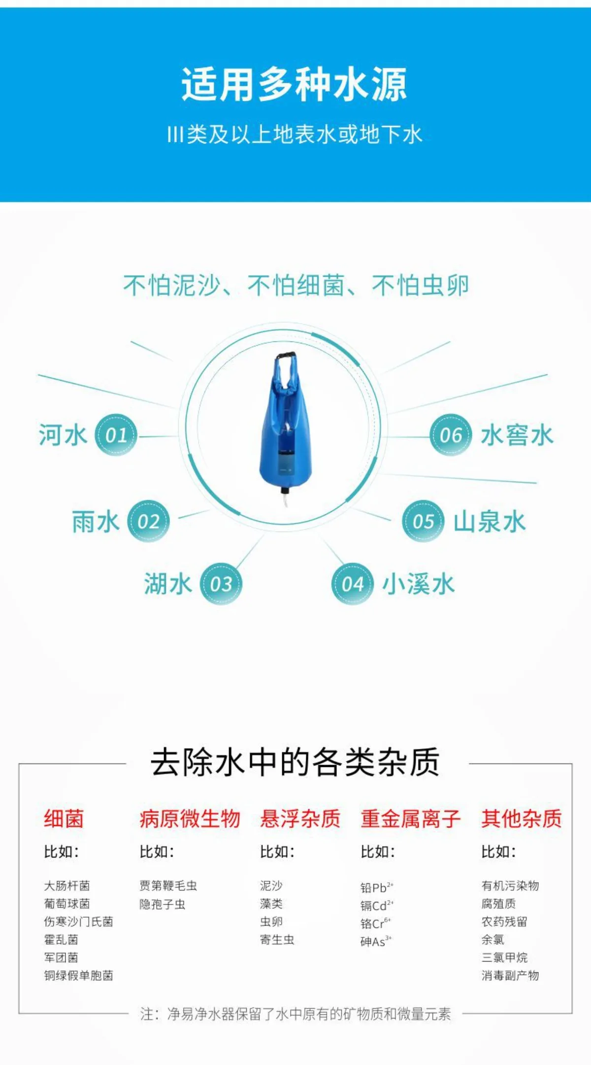 Compact Portable Outdoor Gravity Water Purifier Bag, Emergency & Disaster Relief Filtration Gear for Camping & Field Use - Image 5