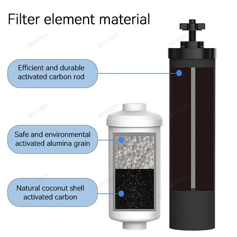 Custom 10L 2.25G Outdoor Camping Drinking Water Purifier Visual Water Level Stainless Steel Gravity Activate Water Filter Bucket - Image 6